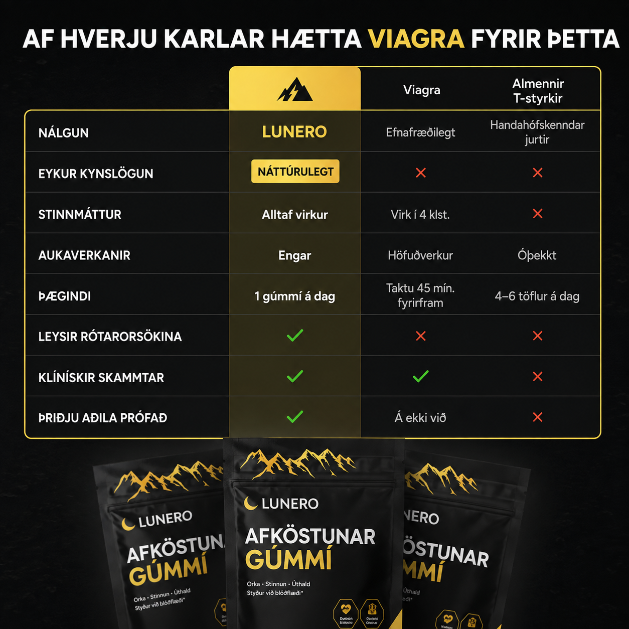 Vitality Boost Gummies